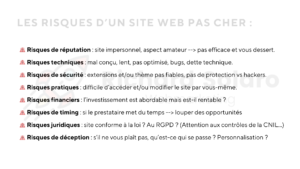 Les risques d'un site web pas cher